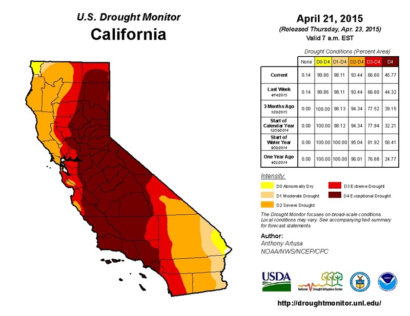0423 Us Drought Image 4